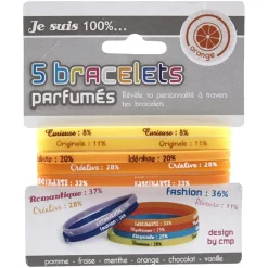 Bracelet parfumé design personnalité XS x5