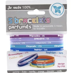 Bracelet parfumé design personnalité XS x5